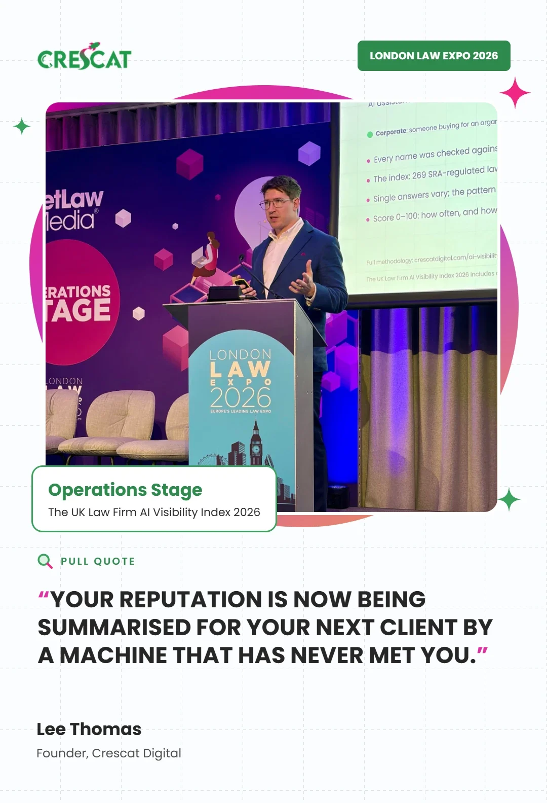 Lee Thomas presenting the Index's method on the Operations Stage. Pull quote: “Your reputation is now being summarised for your next client by a machine that has never met you.” Lee Thomas, Founder, Crescat Digital